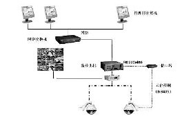 專業(yè)賦能 大城弱電施工與計算機網(wǎng)絡(luò)工程一體化解決方案